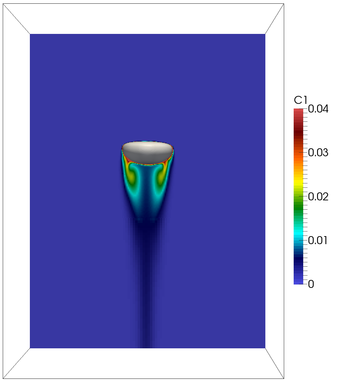 Modeling and numerical simulation 2 hkhlr hpc hessen