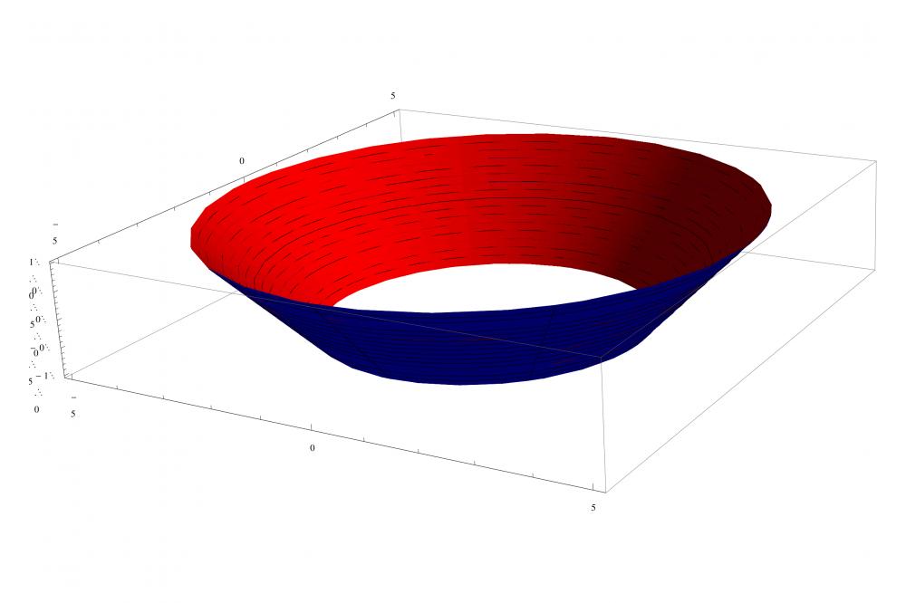 Extracting Hadron Masses