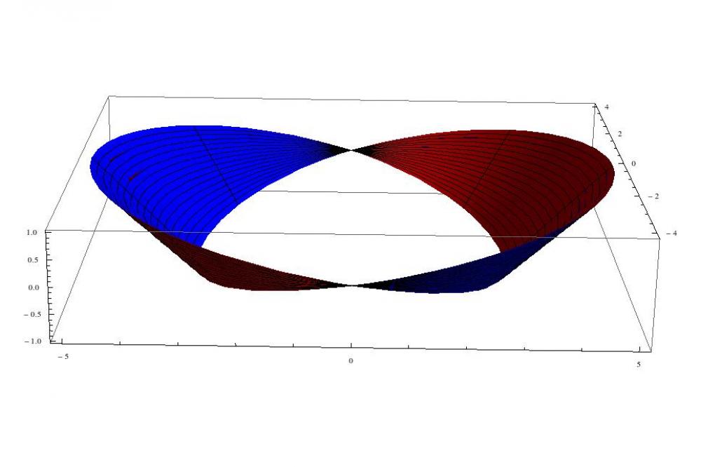 Extracting Hadron Masses