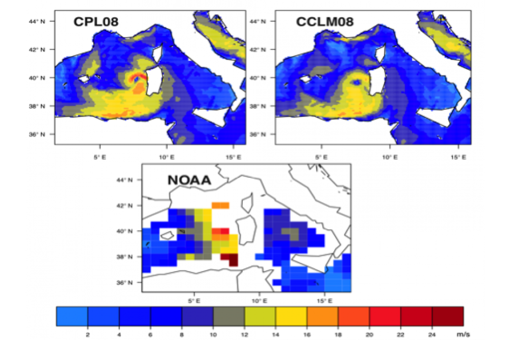 Properties and Climate Sensitivity