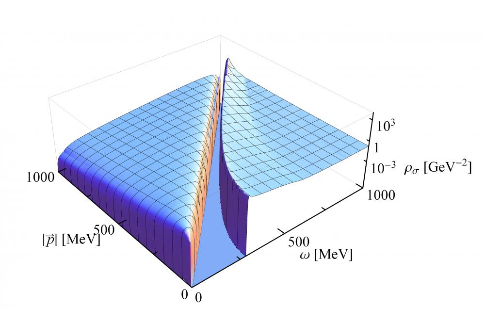 Matter under Extreme Conditions
