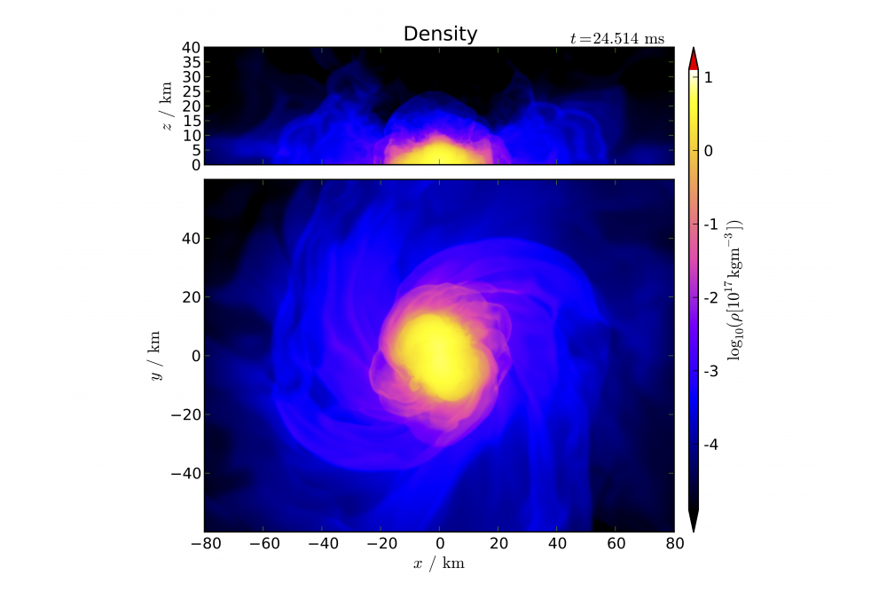 Hypermassive Neutron Stars 1