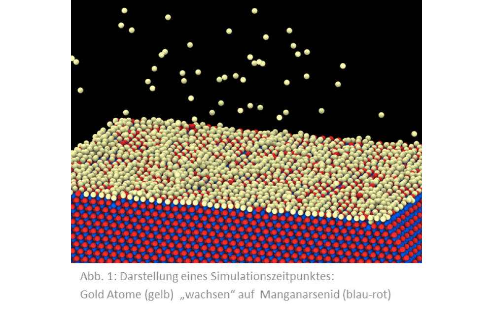 MnAs nanocluster