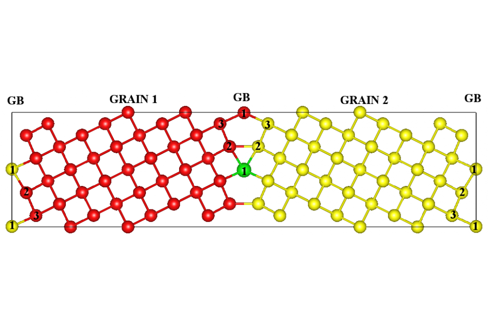 Beyond Ni-based Superalloys