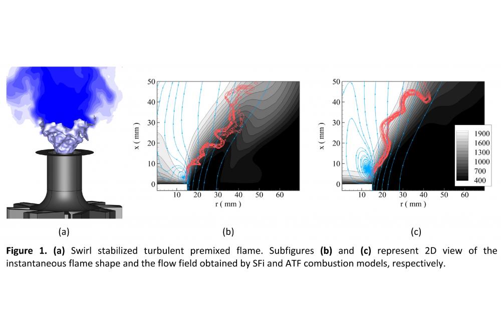 Simulation of Technical Combustion Systems
