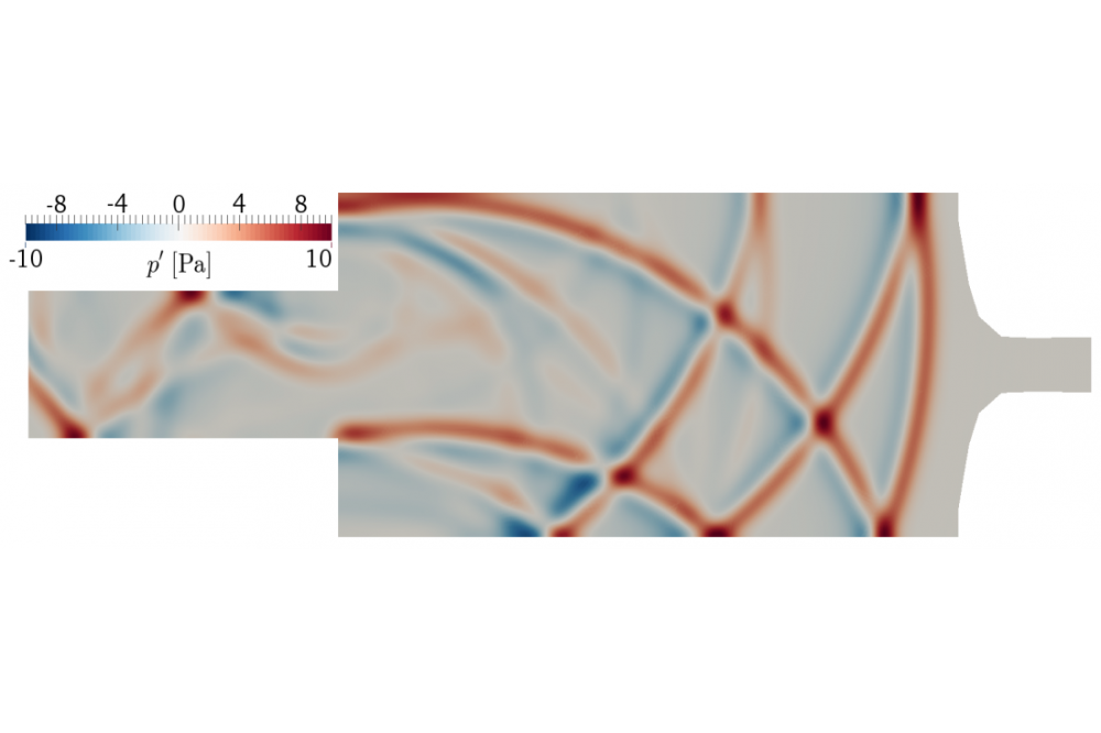 Numerische Simulation von Verbrennungslärm und -instabilitäten mittels hybrider Berechnungsverfahren 