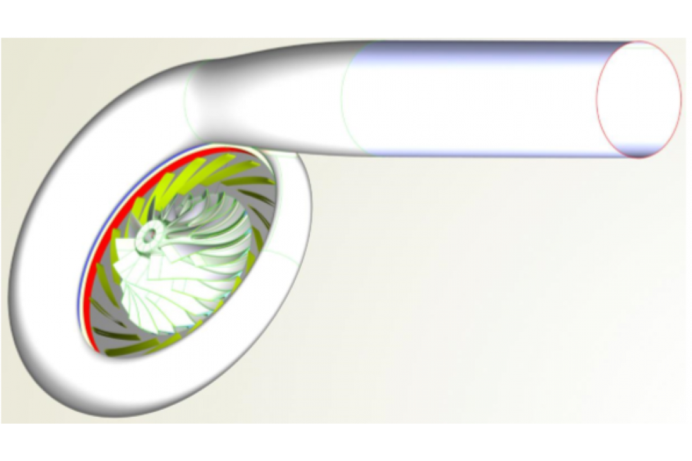 Figure1