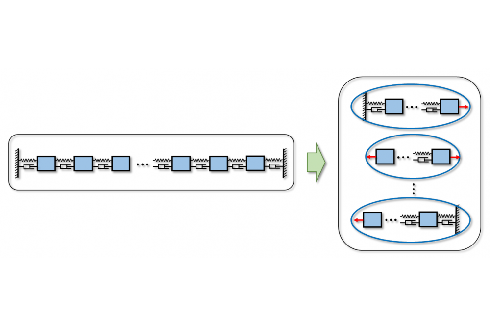 Massive Parallelization of Dynamical Multibody Systems via Co-Simulation