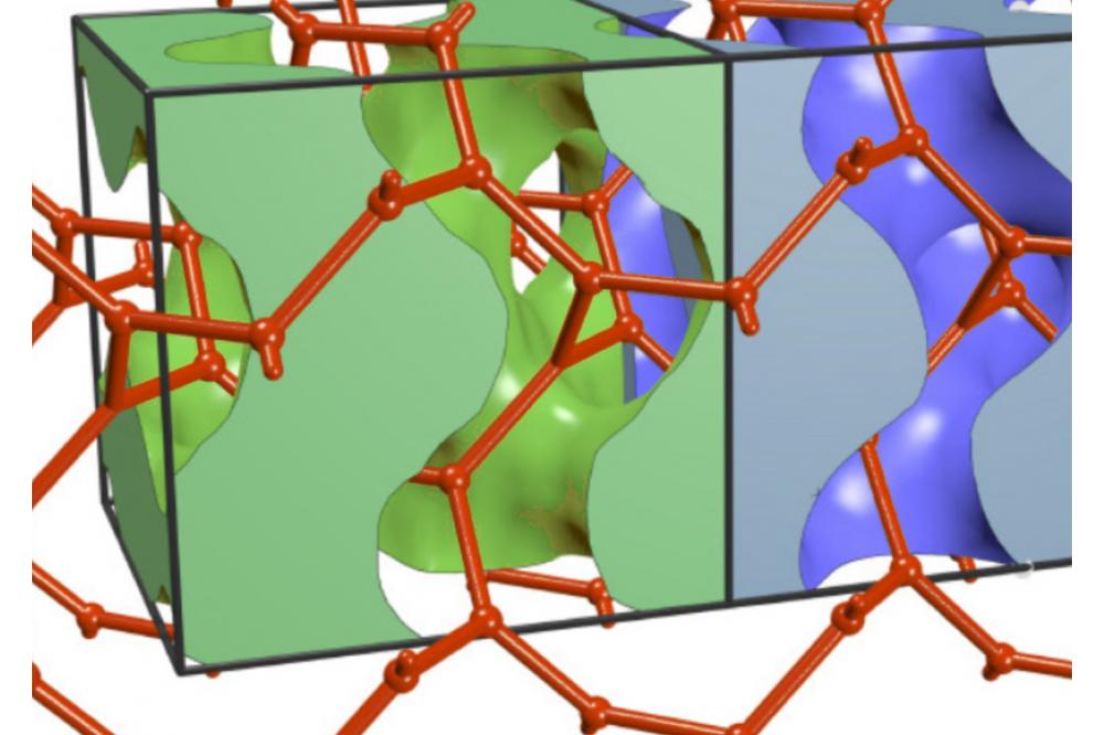 Simulation nuklearer Pastamaterie Abb.2