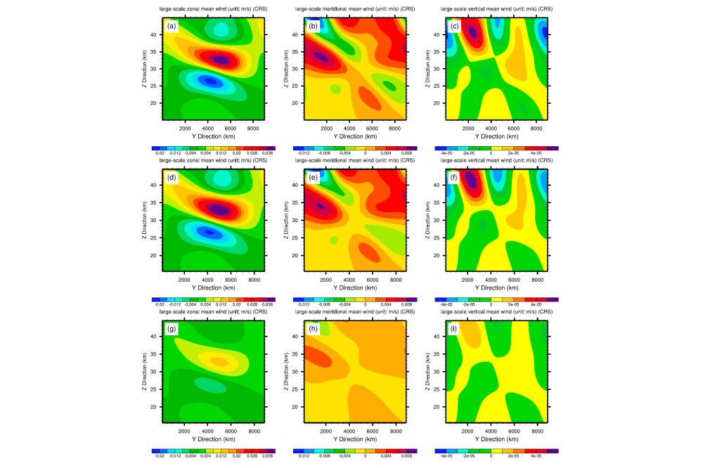 Achatz, Ulrich_Atmospheric Dynamics