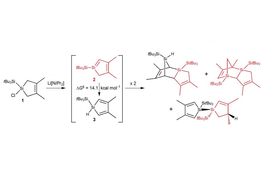 Electrocyclic Reactions of Siloles