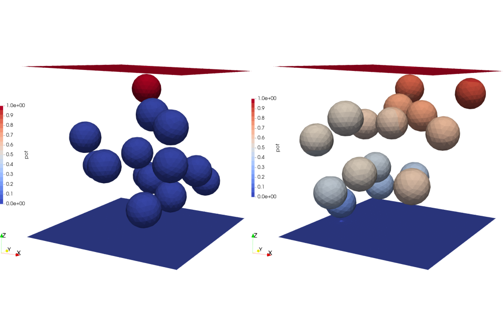 Wissel_Sebastian_Determination of Effective Electric Conductivity of UFG/PEI-Composites Considering Quantum Mechanical Tunnelling Effects_Figure1