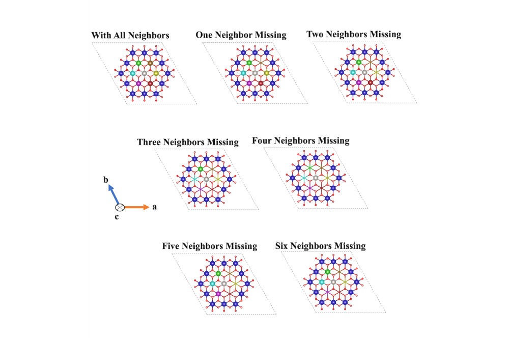 Neven Ukrainczyk_Multiscale Modelling of Cement-Based Materials_Figure1