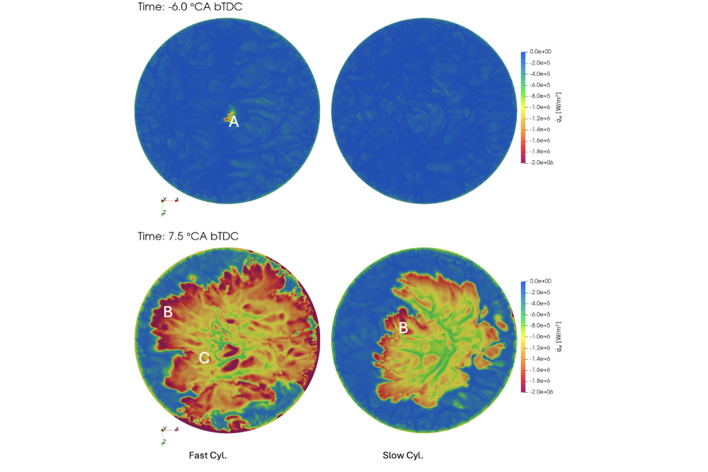 Pati_Andrea_Multi-Model Multi-Phase Cause-Effect Chain Simulation in Direct Injection Engines_Fig1