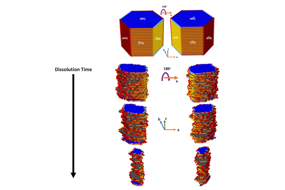 Neven Ukrainczyk_Multiscale Modelling of Cement-Based Materials_Figure2
