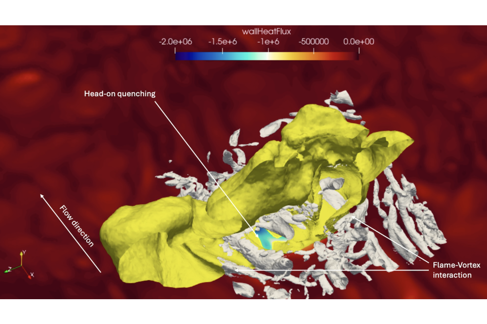 Pati_Andrea_Multi-Model Multi-Phase Cause-Effect Chain Simulation in Direct Injection Engines_Fig2