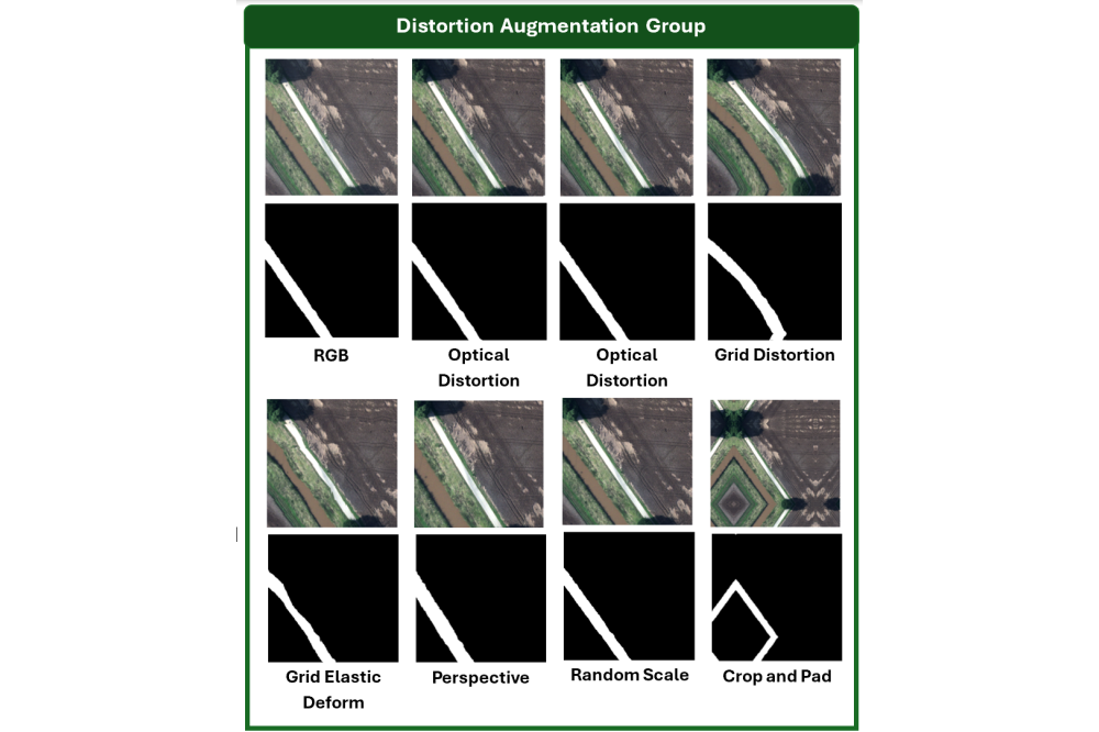 Polushko_Vladyslav_Training of Deep Learning Models for Water Segmentation_Fig2