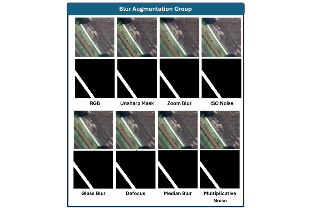 Polushko_Vladyslav_Training of Deep Learning Models for Water Segmentation_Fig3