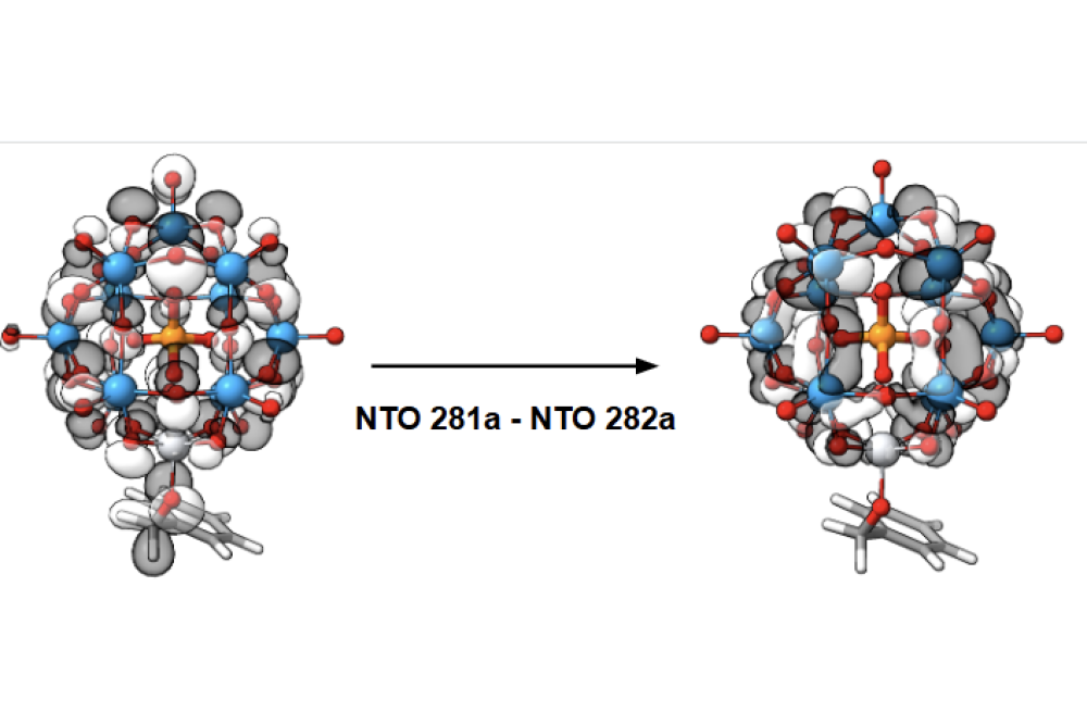 Galeas_Dayana_Quantum Chemical Investigation of Polyoxometalates_Fig4