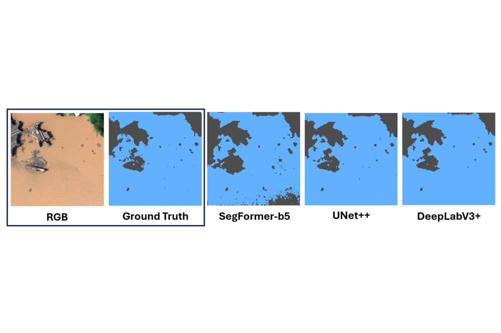 Polushko_Vladyslav_Training of Deep Learning Models for Water Segmentation_Fig4