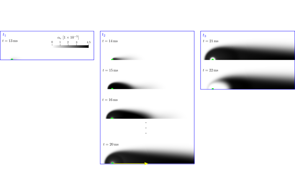 Nguyen_Bich-Diep_Combustion of Individual Iron Microparticles With Resolved Boundary Layers II_Fig1