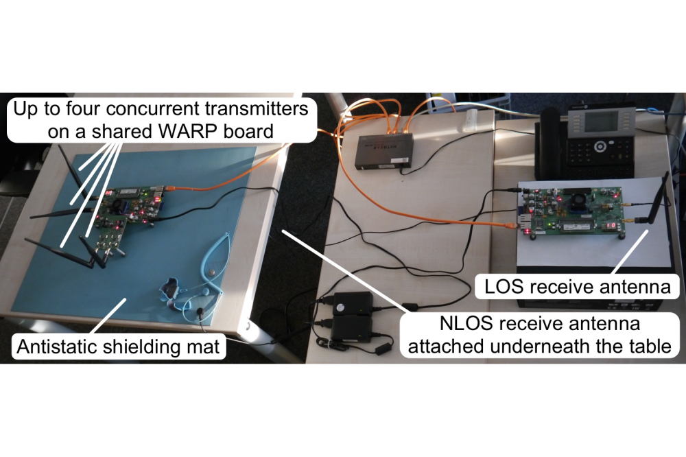Klose, Robin_Decoding Concurrent IEEE 802.11 Transmissions with Imprecise Synchronization, Figure1