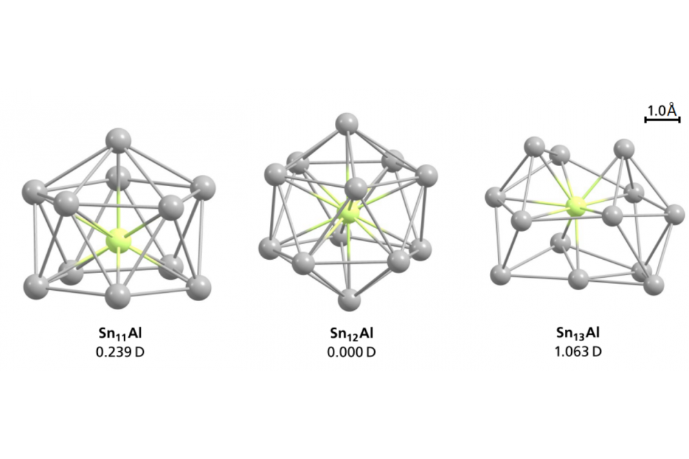 Rivic, Filip_Global Optimization of Aluminum-doped Tin Clusters Project ID