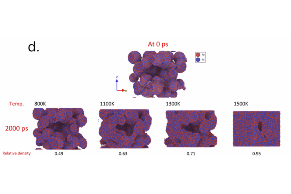 Pranay Jain_Project Atomistic Simulations of the Grain Boundaries Mobility and Defect Influence on the Magnetic Materials_FigureD
