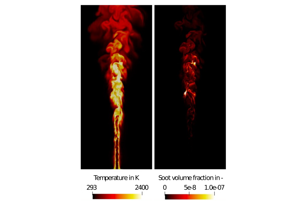 Schmitz_Robert_Numerical Investigations on the Soot Formation of Oxymethylene Ether (OME) Flames_Figure1