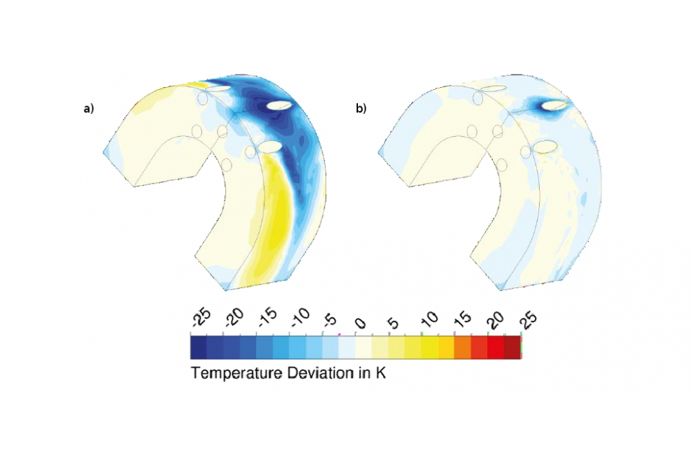 Hilgert, Jonathan_Numerical Prediction of Thermal Turbine Blade Behavior