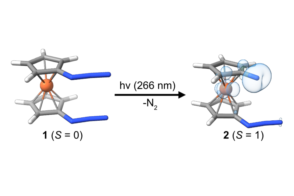 Frederik Scherz_Investigation of Photochemical Pathways to Metal-Nitrene Compounds from Azide Precursors_Figure1 