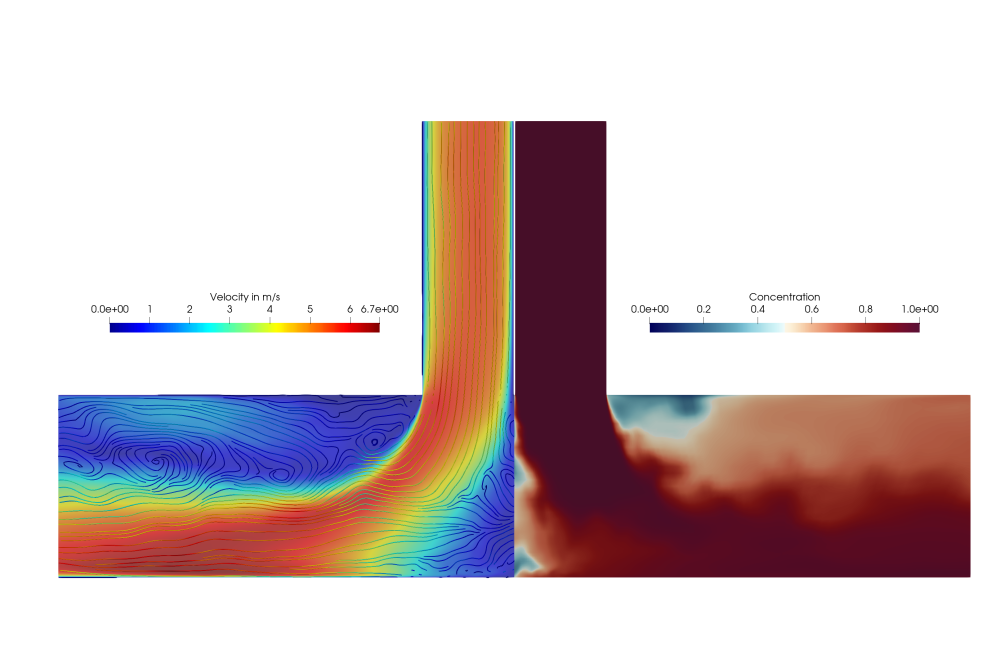 Steffen Gröninger_Numerical Simulation of Species Transport within a Double-Square Impinging Jet Configuration_Figure1