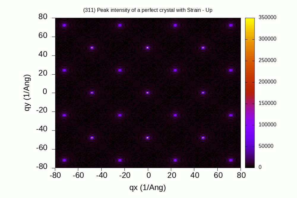 Othmane Benhayoun_Ultrafast Laser Induced Structural Motion in Thin Au Films_Figure3