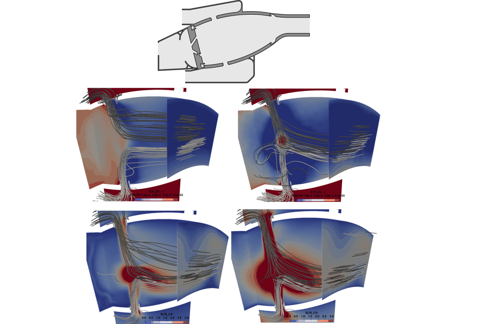 Rademacher_Nico_Deriving of Design Guidelines for Cold Flow Combustors Based on Flow Phenomena in Combustors Under Real Operating Conditions_Figure1