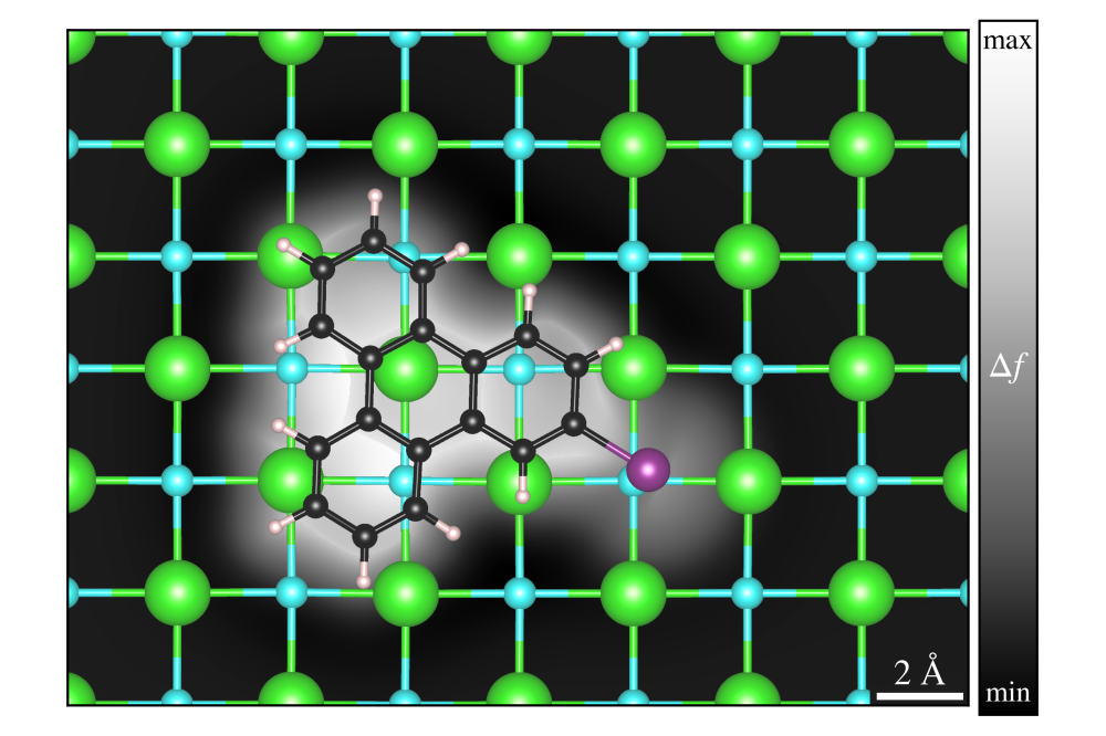 Simone Sanna_Principles of On-Surface Synthesis_Figure1
