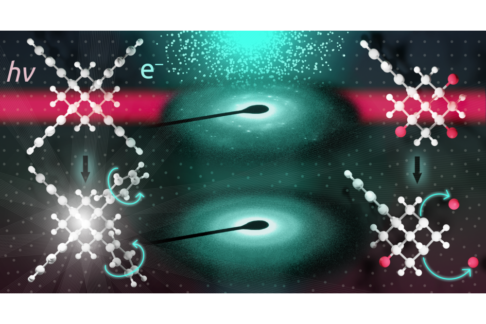 Holtgrewe_Kris_First-principles calculations of spectroscopic signatures_Fig1