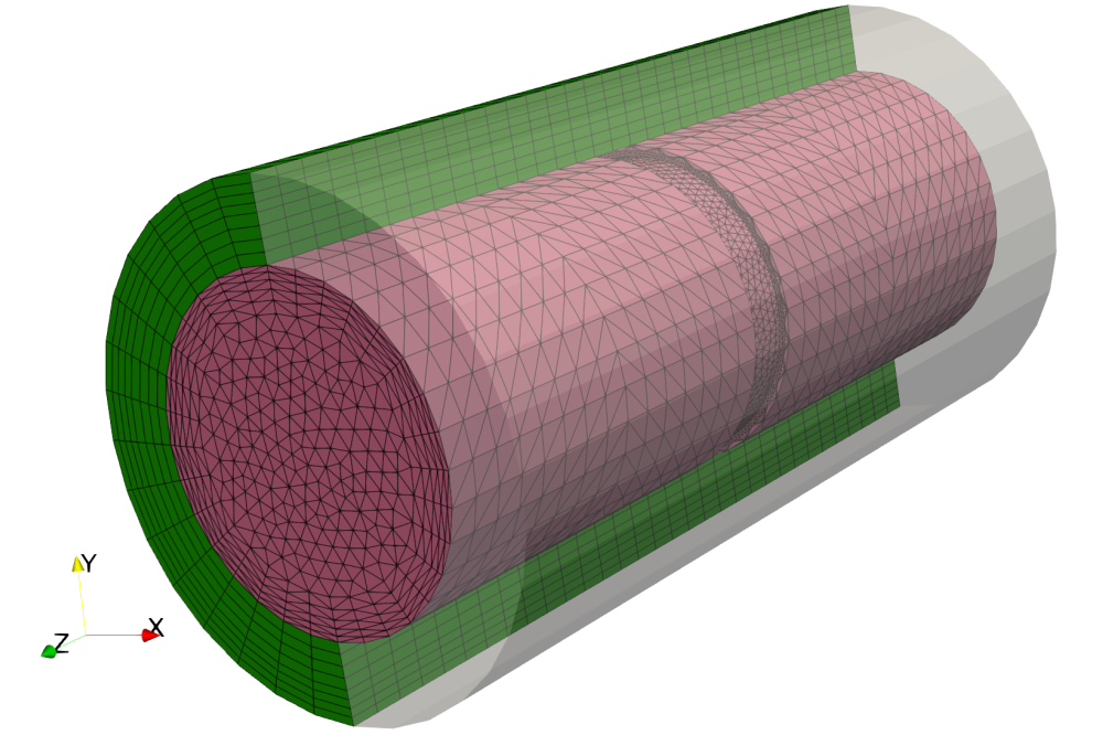 Schuster_Maximilian_Parallel Finite Element Methods for Complex Flows of Complex Fluids_Figure1