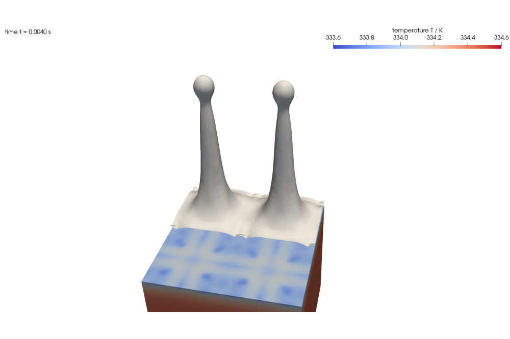 Henrik Sontheimer_Numerical Investigation of Drop Impact, Coalescence and Evaporation on Superheated Surfaces V_Figure1