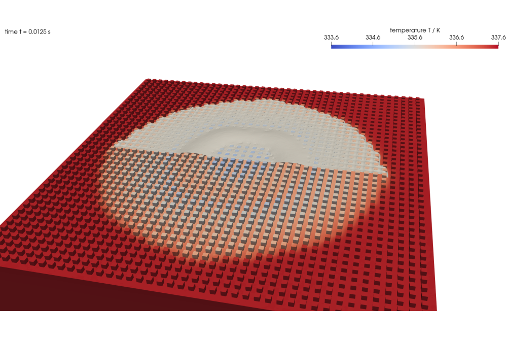 Henrik Sontheimer_Numerical Investigation of Drop Impact, Coalescence and Evaporation on Superheated Surfaces VI_Figure1