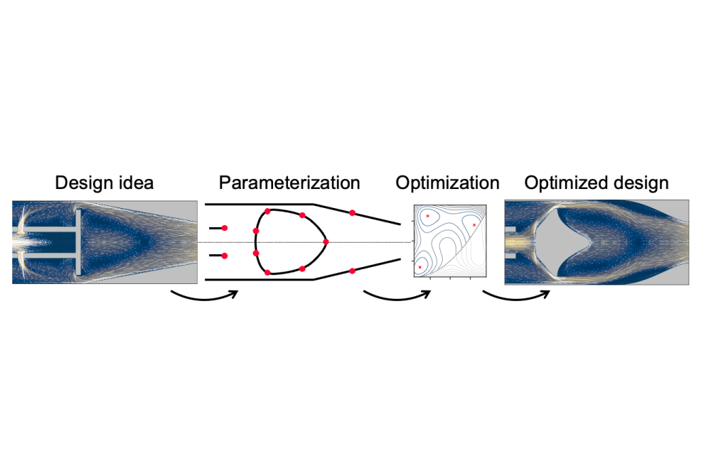 Faizan Habib Vance_Design and Analysis of Efficient Hydrogen Burners for 3D Printing_Figure1