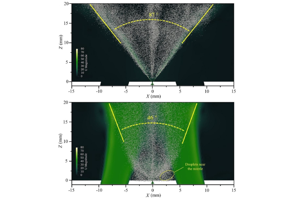 Yaquan Sun_Quantification of Turbulent Coflow Effects on Liquid Fuel Atomization from a Pressure Swirl Atomizer_Figure1
