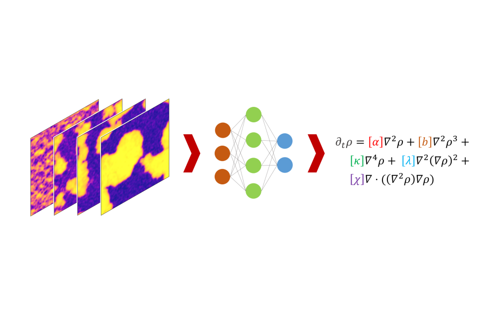 Lukas_Hecht_Data Synthesis for Large-Scale Hydrodynamic Model Inference_Figure1