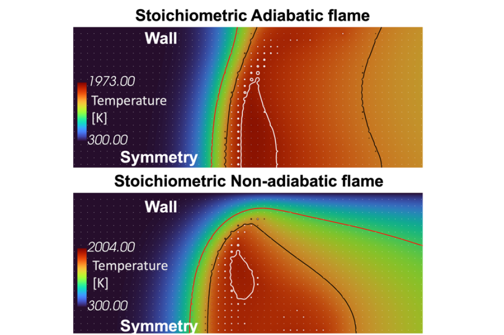 Faizan Habib Vance_Investigation of Iron Dust Flames in a Channel_Figure1