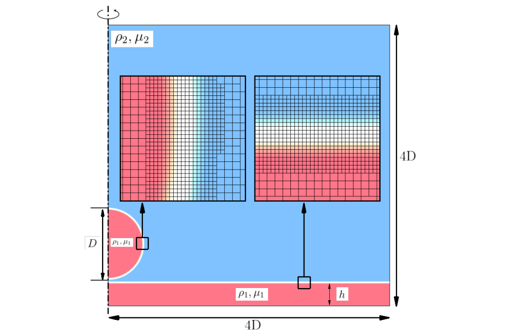 Bagheri, Milad_Numerical Simulation of the Interaction Between a Drop and a Liquid Wall Film