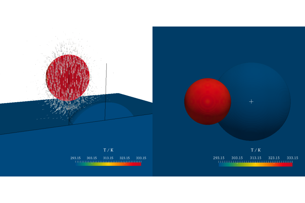 Antritter, Thomas_Numerical Simulation and Analysis of Wetting Phenomena in Inkjet Printing