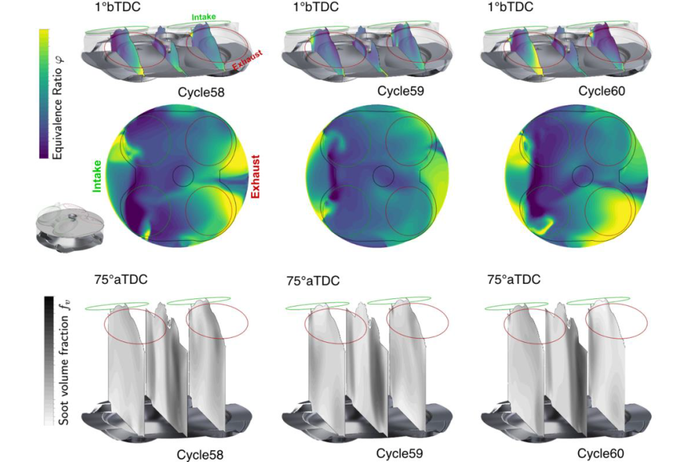 Held, Florian_CFD analysis of particle emissions during highly transient engine operation