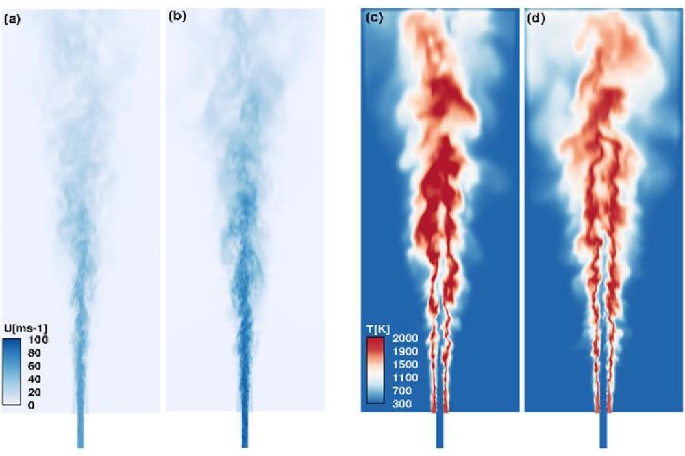 Agrebi,Senda_Coupled Eulerian Stochastic field method with FGM-based detailed tabulated chemistry approach for LES/RANS of Sandia flame series D-E and F_Figure1