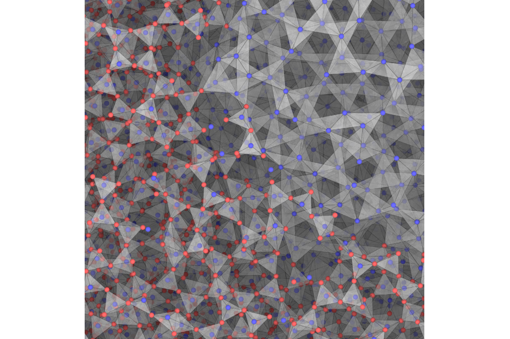 Linus_Erhard_A Gaussian Approximation Potential for Silica_Figure1