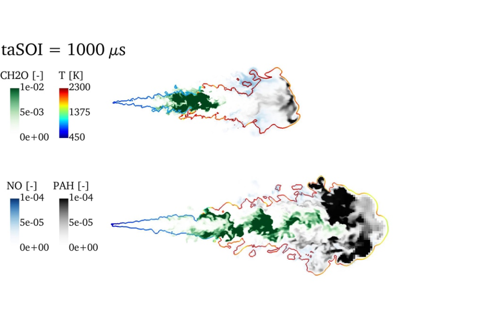 Sandro_Gierth_Simulation of high-pressure spray flames_Figure1
