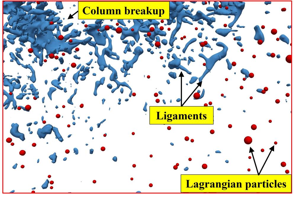 Yaquan Sun_Automatic Coupling Method of Volume-of-Fluid and Lagrangian Particle Tracking for Spray Atomization Simulation in OpenFOAM_Figure1b